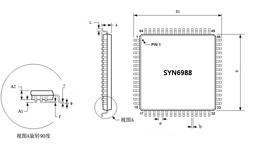 syn6988芯片规格.png